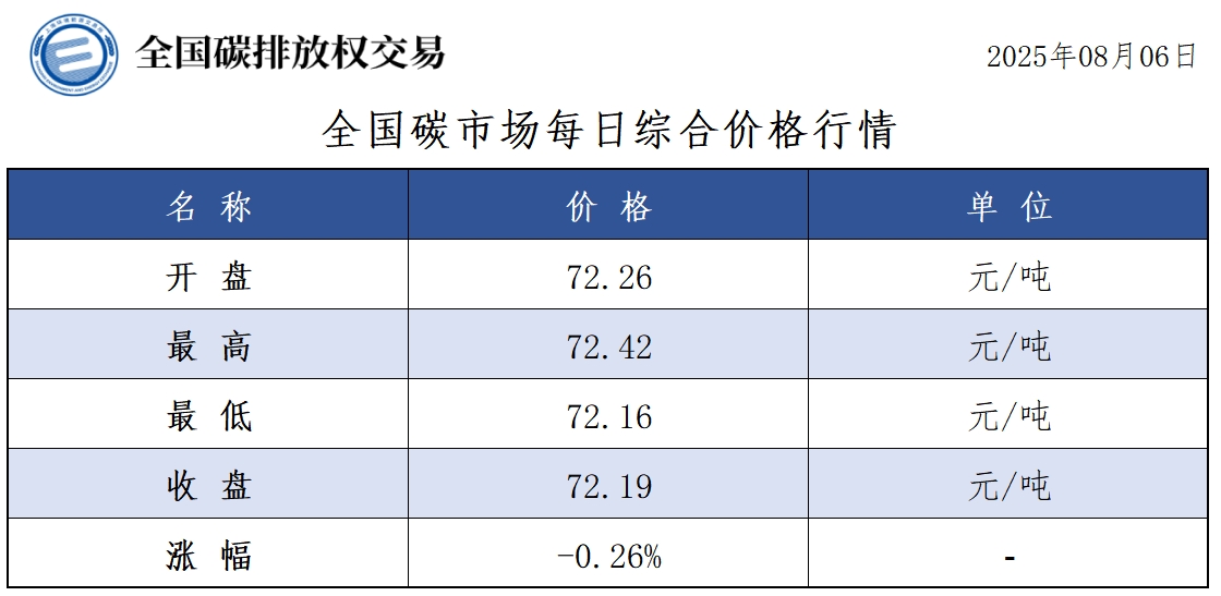 20250806-1 20250806-1