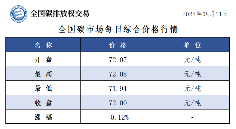 20250811-1 20250811-1