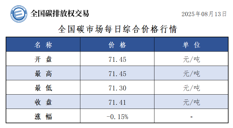 20250813-1 20250813-1