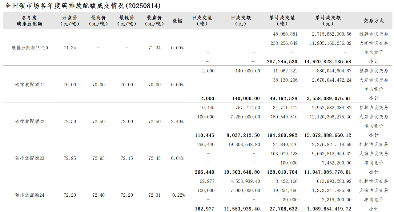 20250814-2 20250814-2