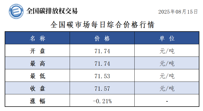 20250815-1 20250815-1