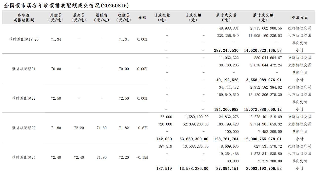 20250815-2 20250815-2