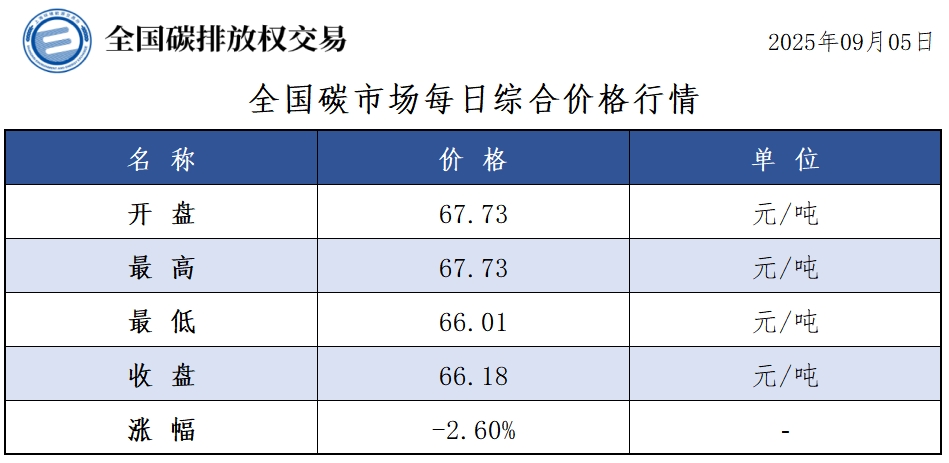 20250905-1 20250905-1