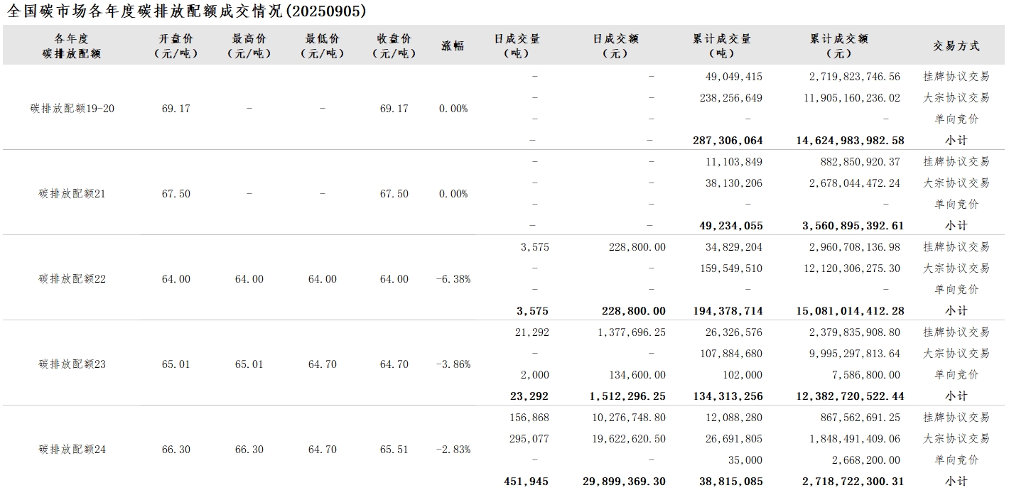 20250905-2 20250905-2