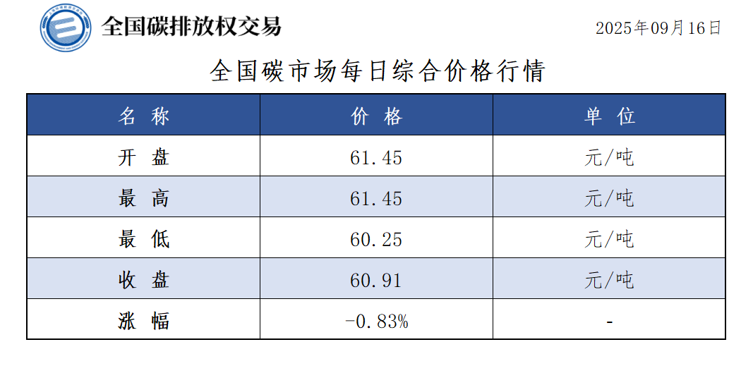 20250916-1 20250916-1