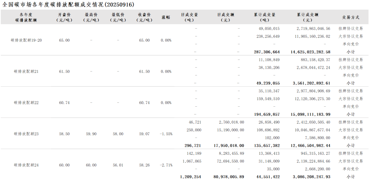 20250916-2 20250916-2