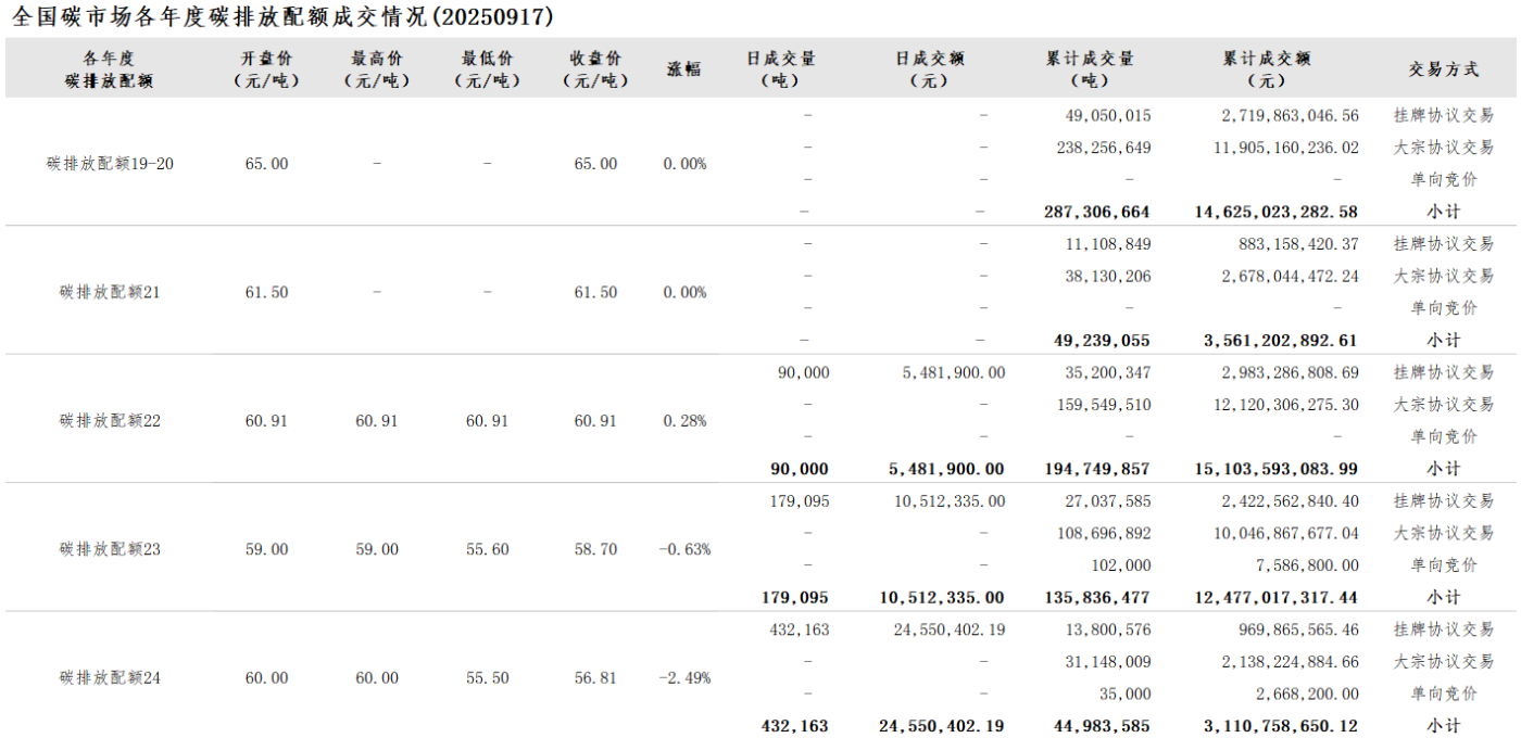 20250917-2 20250917-2