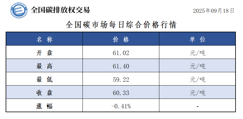 20250918-1 20250918-1