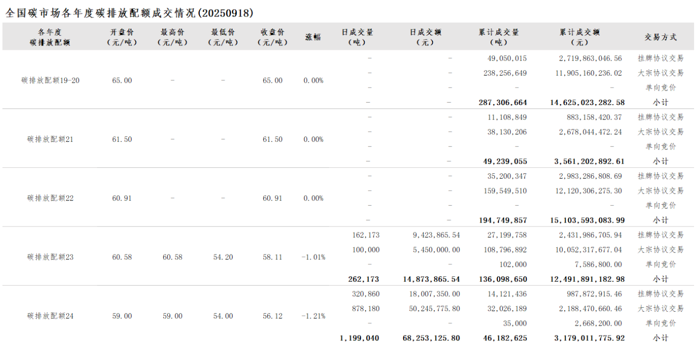 20250918-2 20250918-2