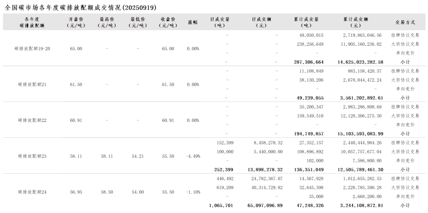 20250919-2 20250919-2