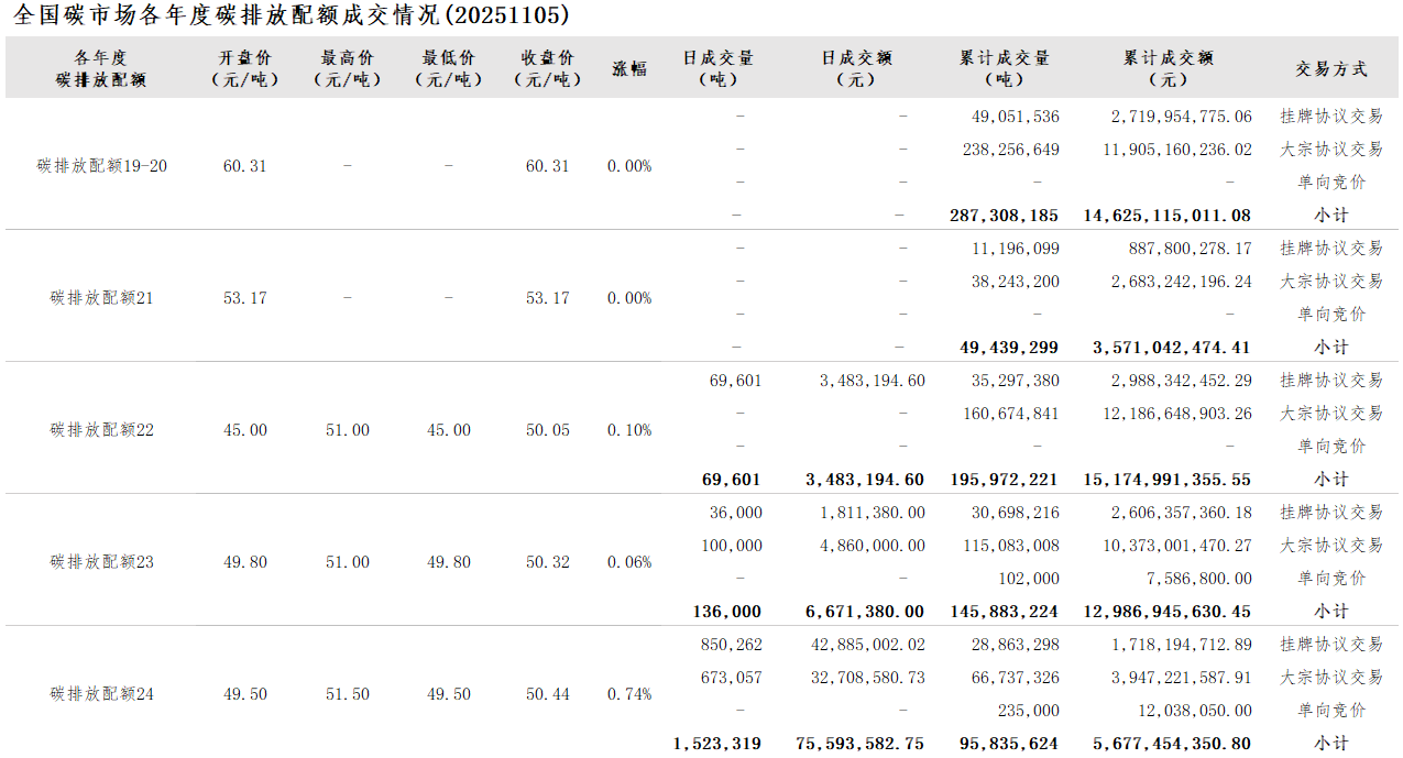 20251105-2 20251105-2