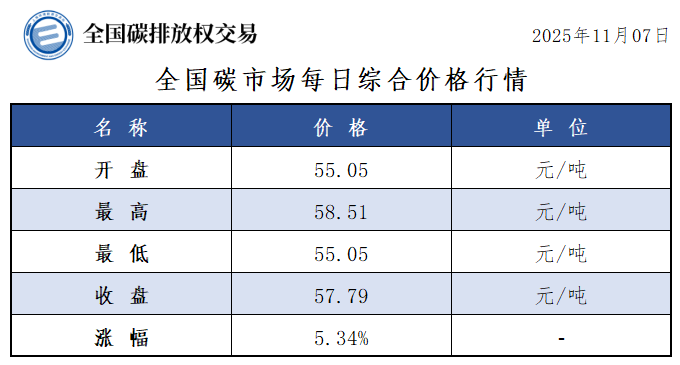 20251107-1 20251107-1
