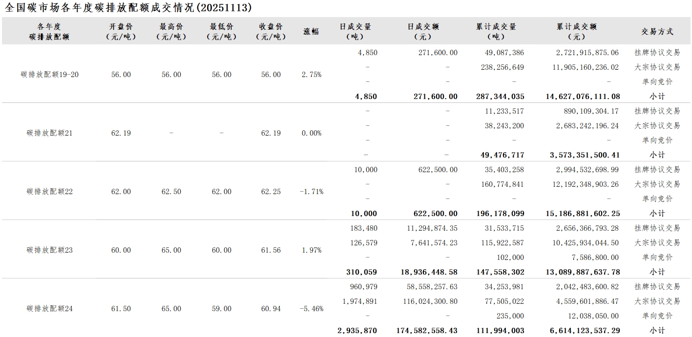 20251113-2 20251113-2