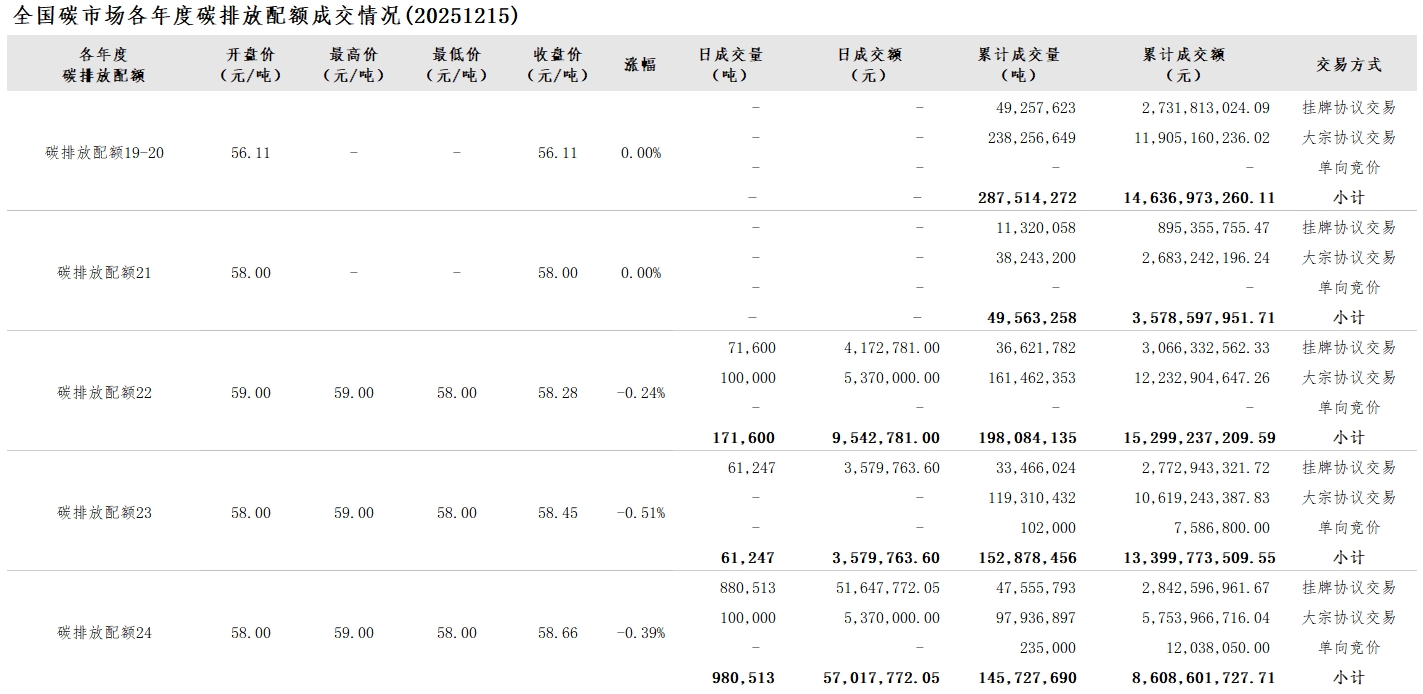 20251215-2 20251215-2