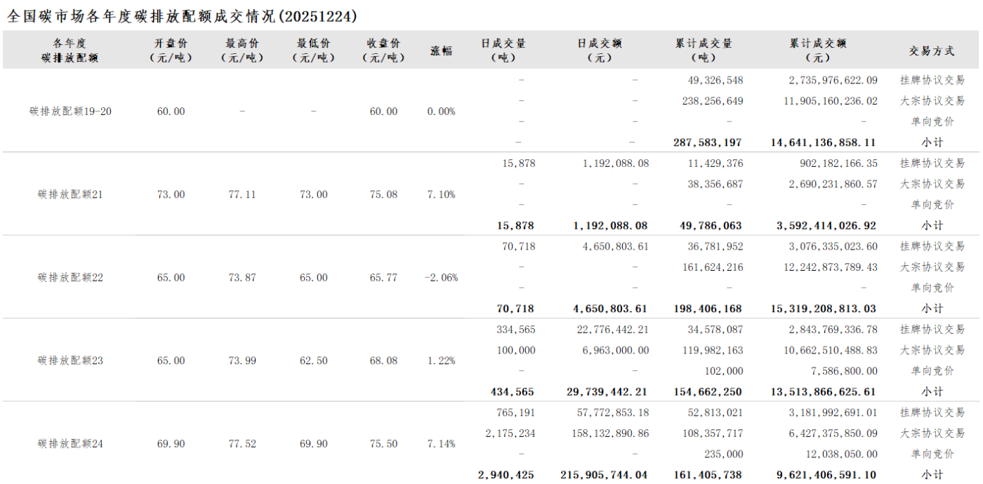 20251224-2 20251224-2