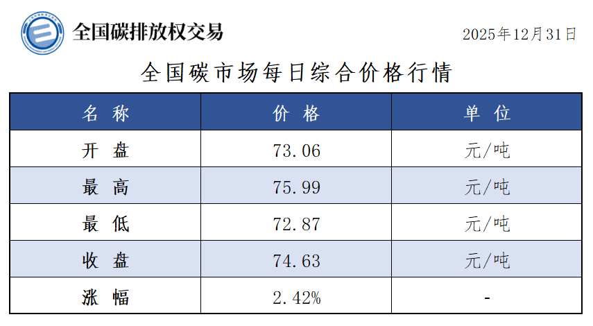 20251231-1 20251231-1
