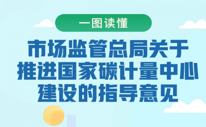 市场监管总局印发关于推进国家碳计量中心建设的指导意见