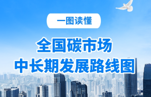 一图读懂：全国碳市场中长期发展路线图