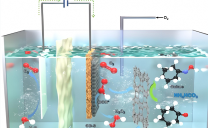 让毒气变资源 “离场电催化”技术问世   