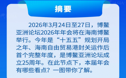 博鳌亚洲论坛2026年年会有哪些看点？一图看懂
