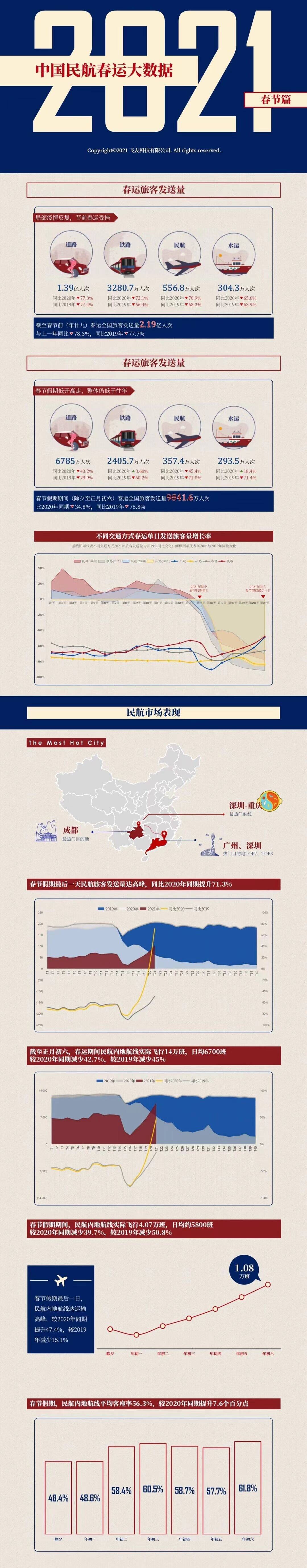 A8A43A7C7687C6C711DB641F69185933D11EED0D_size542_w1080_h5502.jpg A8A43A7C7687C6C711DB641F69185933D11EED0D_size542_w1080_h5502.jpg