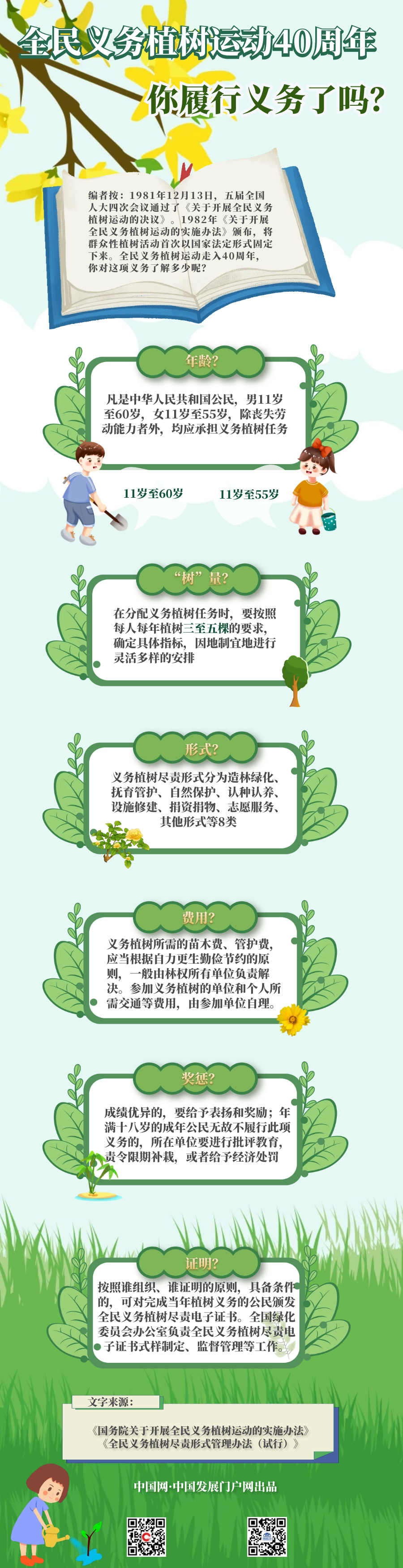 达标.png